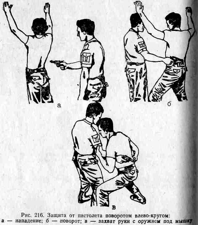 Как защищаться от нападающего