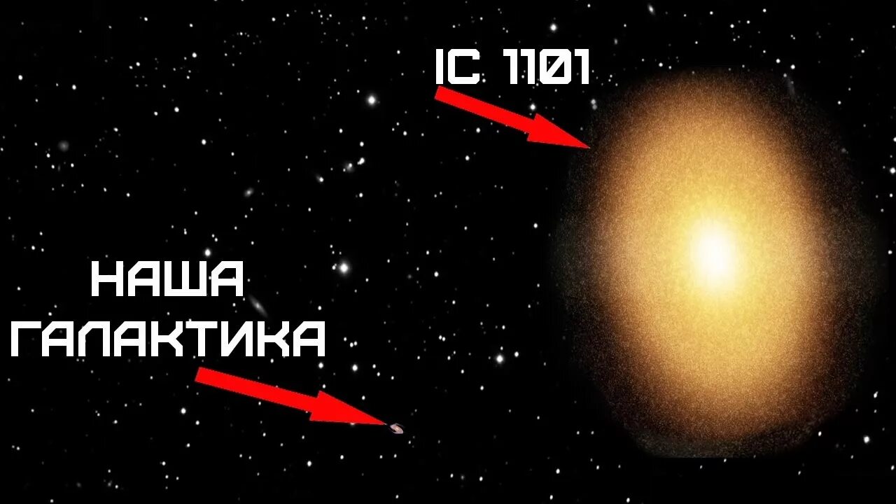 Размер самой большой галактики. Самая большая Галактика ic 1101. Сопоставление галактик по размеру. Сравнительные Размеры галактик. Самая большая Планета в галактике во Вселенной.