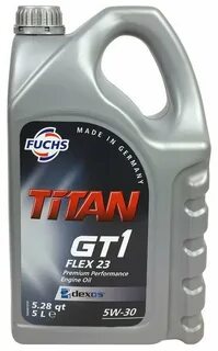 Fuchs titan formula