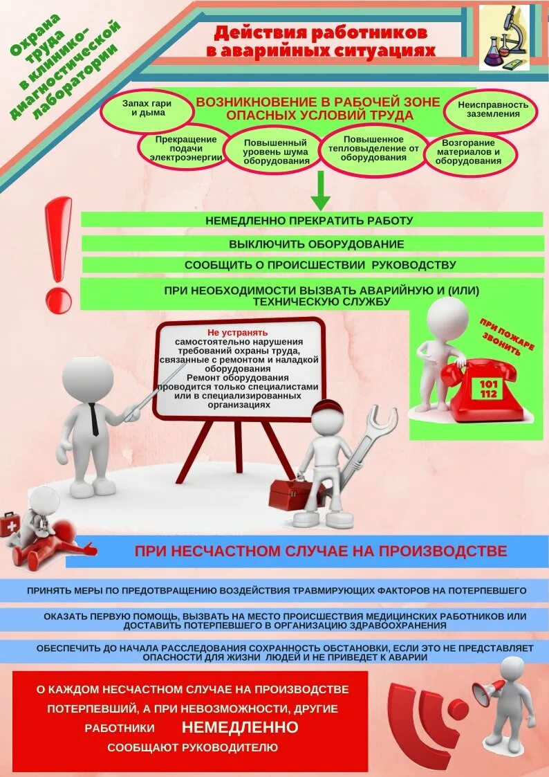 Действия при возникновения несчастного случая. Действия при несчастном случа. Порядок действия работникапри нисчасном случае. Порядок действия работника при несчастном случае на производстве. Действия при несчастных случаях на производстве.