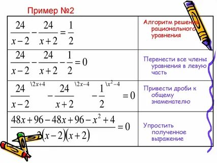 Дробные уравнения правила