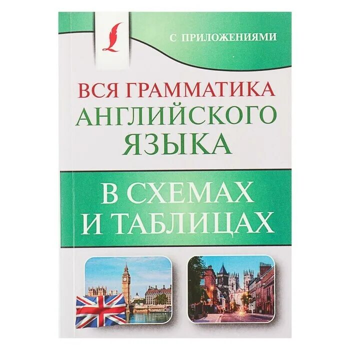 Вся грамматика английского языка в таблицах. Английская грамматика в таблицах и схемах. Вся грамматика английского в таблицах. Вся грамматика английского в таблицах. Вся грамматика английского в таблицах.