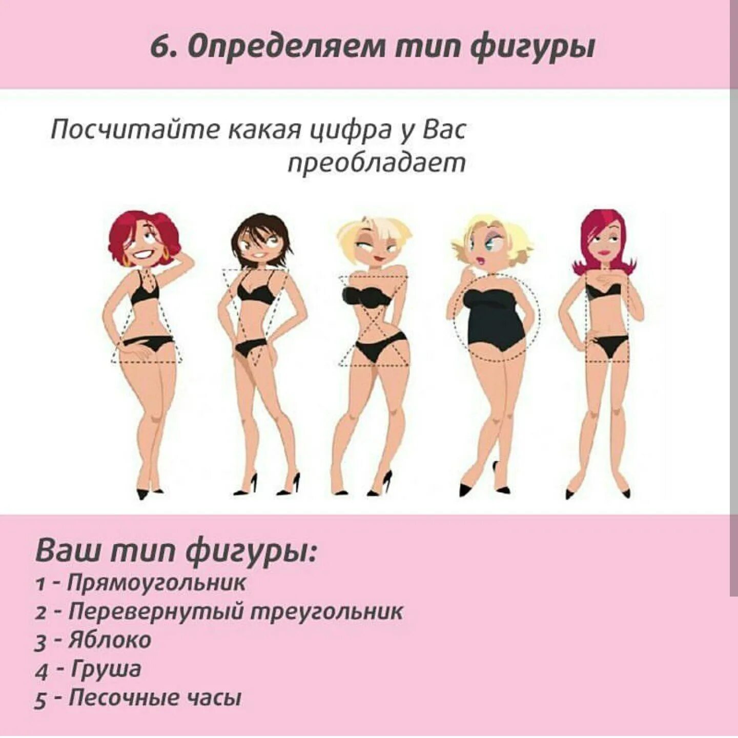 Как узнать тип фигуры. Определить тип фигуры. определение типа фигуры. как определить свой тип фигуры. как понять свой тип фигуры.