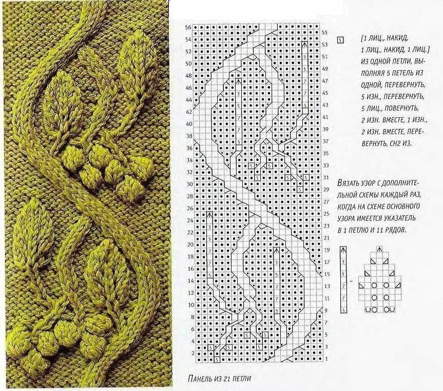 Красивые рисунки вязание. Узор Кельтская Виноградная лоза. Схема Кельтская Виноградная лоза. Узор спицами лоза винограда схема. Кельтская Виноградная лоза спицами.