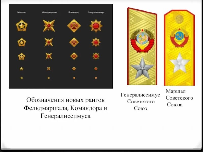 Генералиссимус советского Союза воинские звания. Звание Генералиссимус погоны. Звания в армии Генералиссимус. Генералиссимус и Маршал РФ.