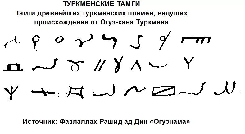 Тамга огузов. Туркменские тамги. Туркмены письменность. Тюркская тамга.