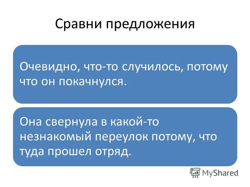 банальные вопросы по истории. не изменяй своим принципам. очевидно предложение с этим словом. предложения с очевидно. очевидно вводное слово или нет примеры.