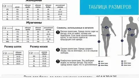 Определит размер по внешности