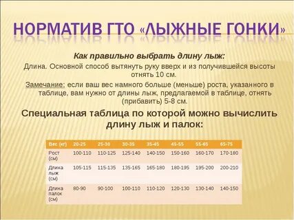 Км норма время