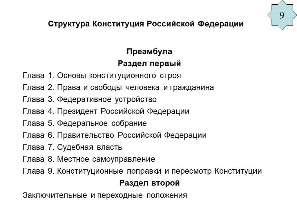 Глава 1 содержание конституции рф. Структура Конституции России. Преамбула. Разделы. Главы.. Структура Конституции РФ. Структура Российской Конституции. Структура Конституции России.