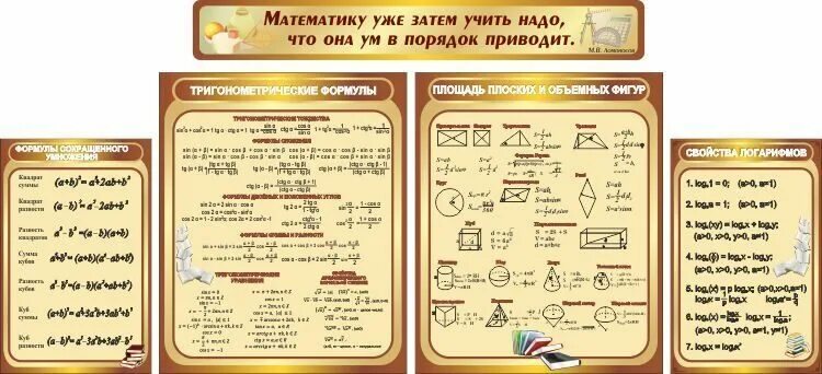 Стенды в кабинет математики. Плакаты в кабинет математики. Стенды для кабинета математики в школе. Таблицы для кабинета математики. 5 9 классы и средней