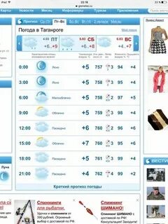 Погода в таганроге на октябрь