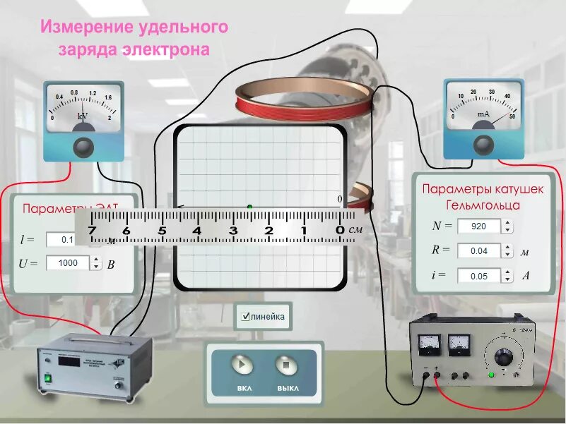 Физика виртуальные лабораторные работы. Измерение удельного заряда электрона методом магнетрона. Виртуальная лаборатория. Измерение заряда электрона.