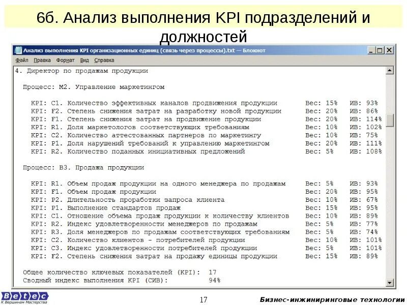 Kpi маркетолога. Ключевые показатели эффективности KPI отдела маркетинга. KPI маркетолога пример. KPI для менеджера по маркетингу. КПЭ отдела маркетинга.