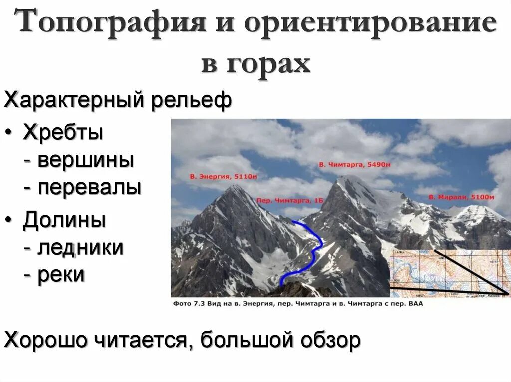 Определение принадлежности какого хребта. Хребет рельеф. Топография горы. Ориентир в горах. Формы горного рельефа.