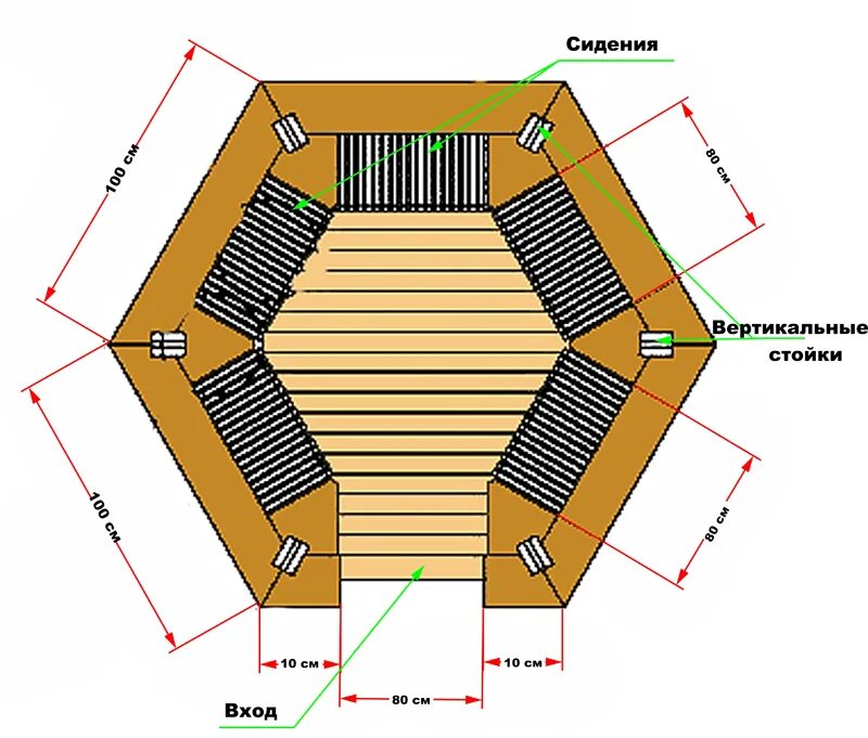 Шестиугольная беседка чертежи. Шестиугольная беседка чертежи схемы. Беседка 6 угольная чертеж из дерева. План шестигранной беседки. Беседка сверху