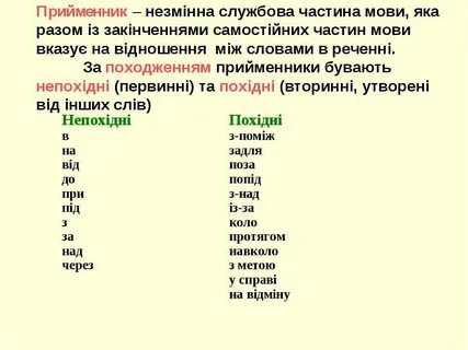 Якими частина мови
