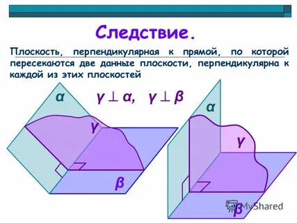 Следствия плоскостей