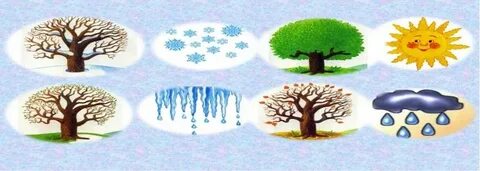 Сіздің әйеліңіз үштікті қалайды ма?