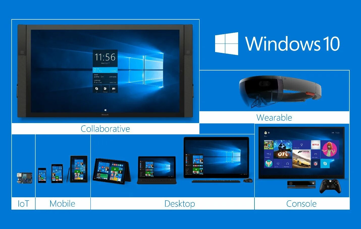 Core версия windows. Windows core os. универсальность виндовс 10. windows polaris. windows core os polaris.