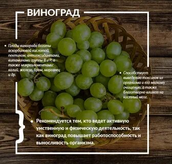 Виноград при похудении можно