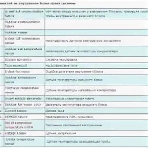 Коды ошибок tcl. Кондиционер tcl ошибка e4. tcl кондиционеры ошибка е4. сплит система tcl ошибка е6. кондиционер тсл ошибка е6.