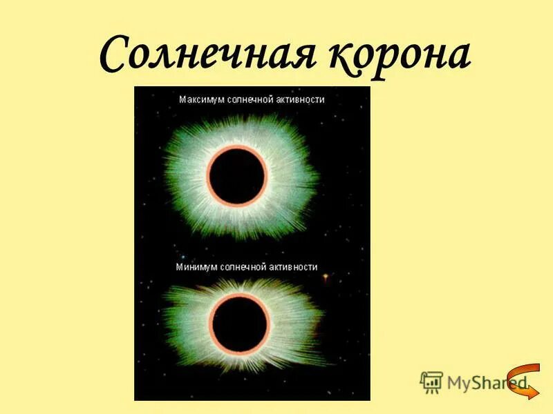 2 солнечная корона. Солнечная корона презентация. Внешний вид солнечной короны. Солнечная корона и Солнечная активность.