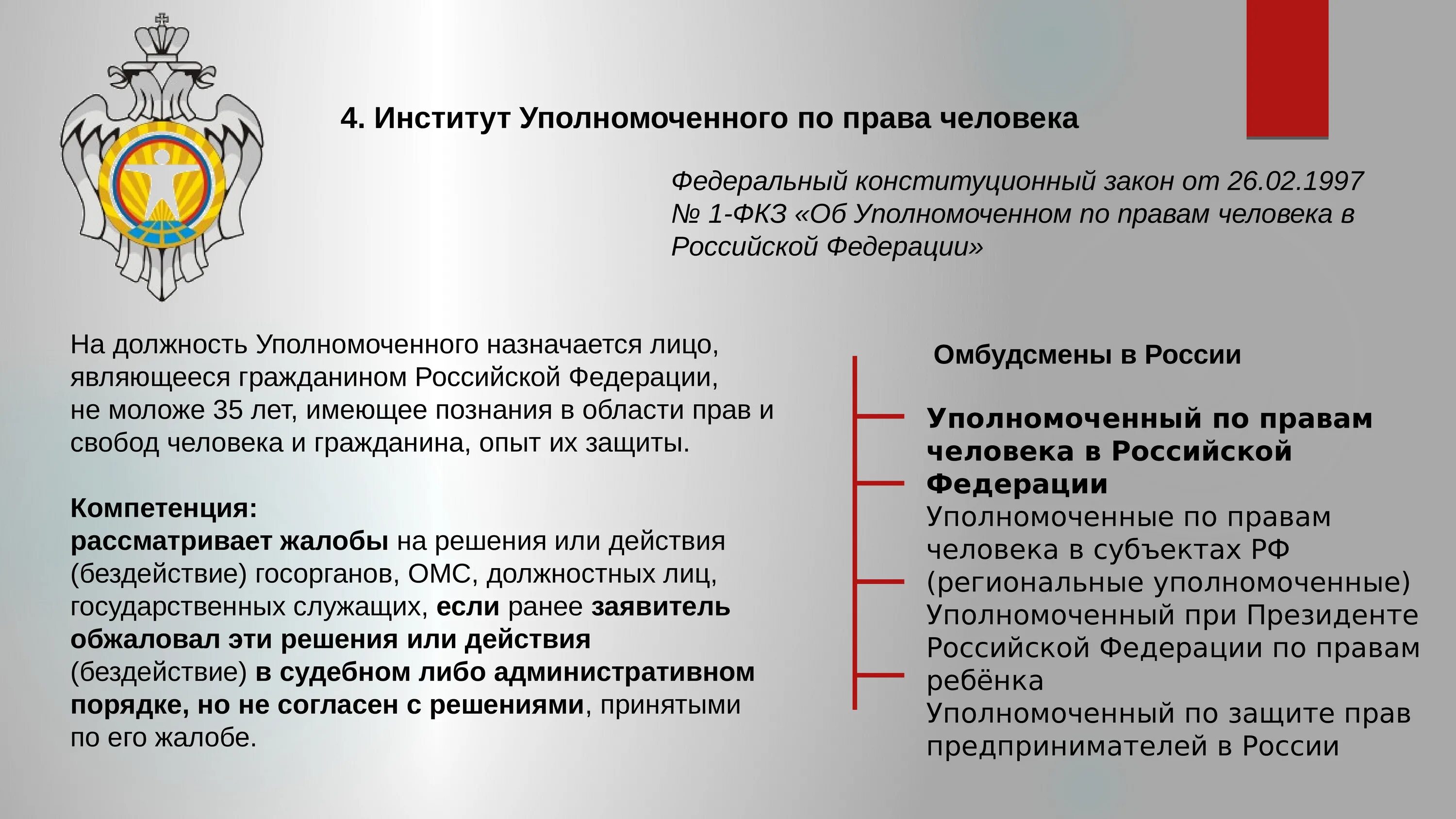 Уполномоченный по правам человека полномочия. Ограничение конституционных прав и свобод. Уполномоченный по правам человека презентация. Федеральная конституционная служба