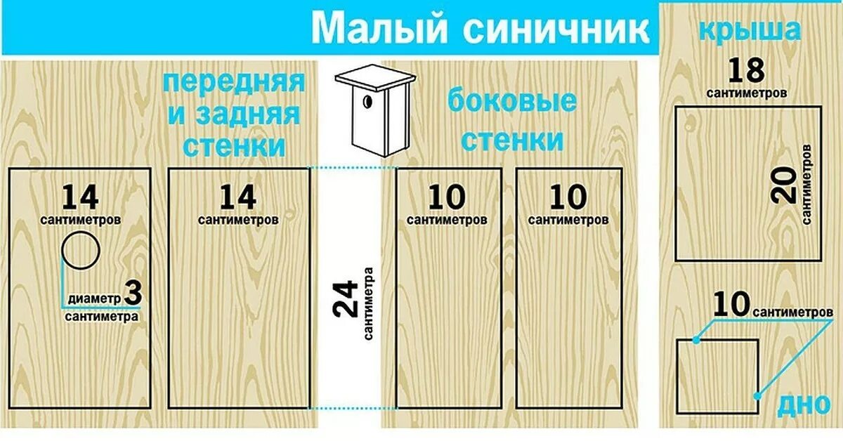 Синичник своими руками размеры. Скворечник чертеж. чертёж скворечника с размерами. чертежи скворечника и синичника. чертеж синичника.