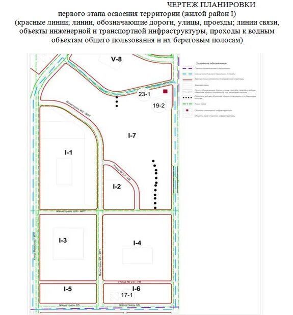 Утвердить проект планировки территории