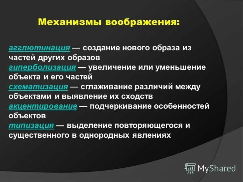 Создание образов воображения в психологии. Механизмы воображения. механизмы создания образов воображения. механизмы формирования воображаемых образов. механизмы воображения в психологии.