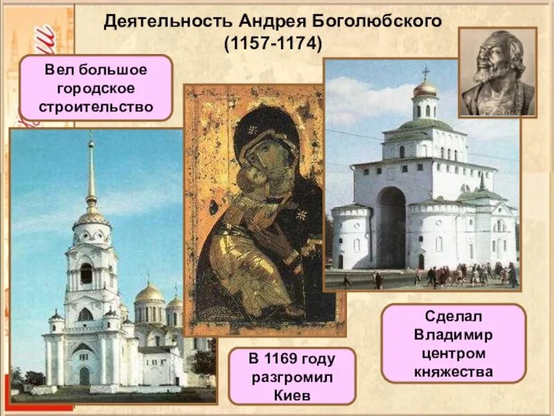 Деятельность Андрея Боголюбского 1157-1174. Правление Андрея Боголюбского 6 класс. Деятельность Андрея Боголюбского 6 класс.