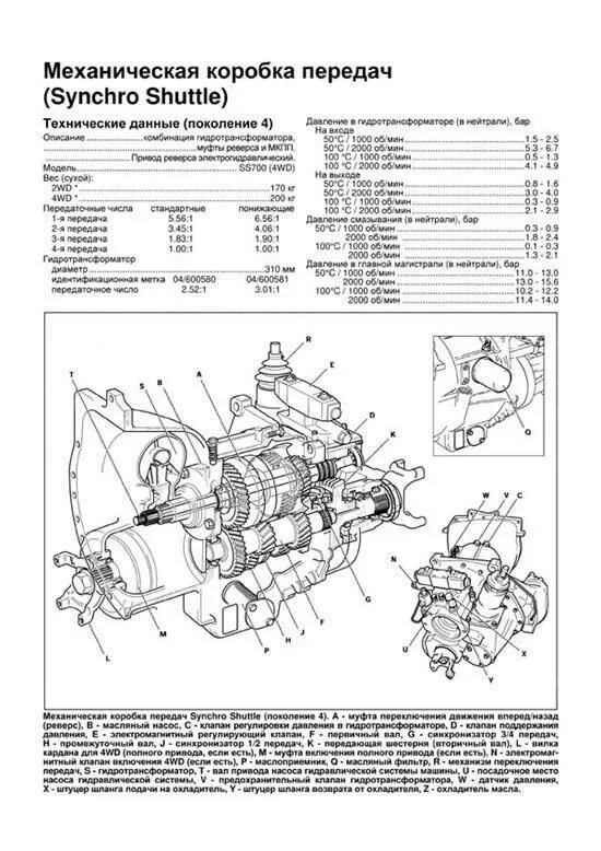 Схема коробки JCB 3cx. АКПП JCB 4cx. АКПП JCB 3cx схема. Схема соленоидов АКПП JCB 4cx.