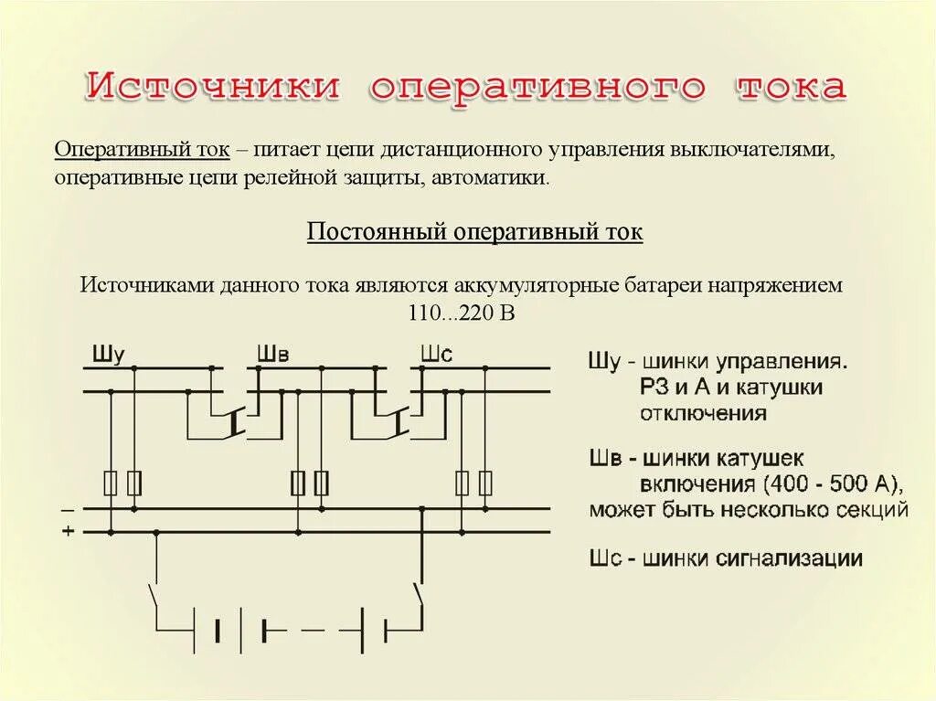 Схемы питания постоянного тока. Шкаф оперативного тока подстанции переменного тока 220в схема. Схема релейной защиты постоянного тока. Постоянный и переменный оперативный ток схема. Схемы цепей оперативного тока релейной защиты.