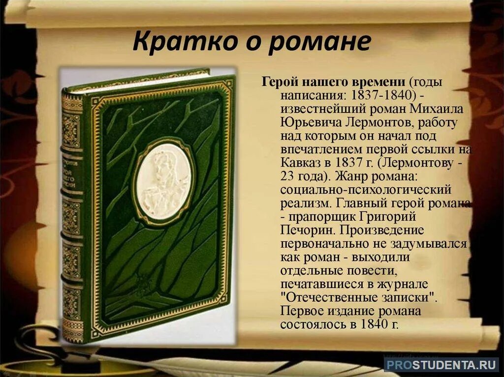 Очень краткий пересказ глав герой нашего времени