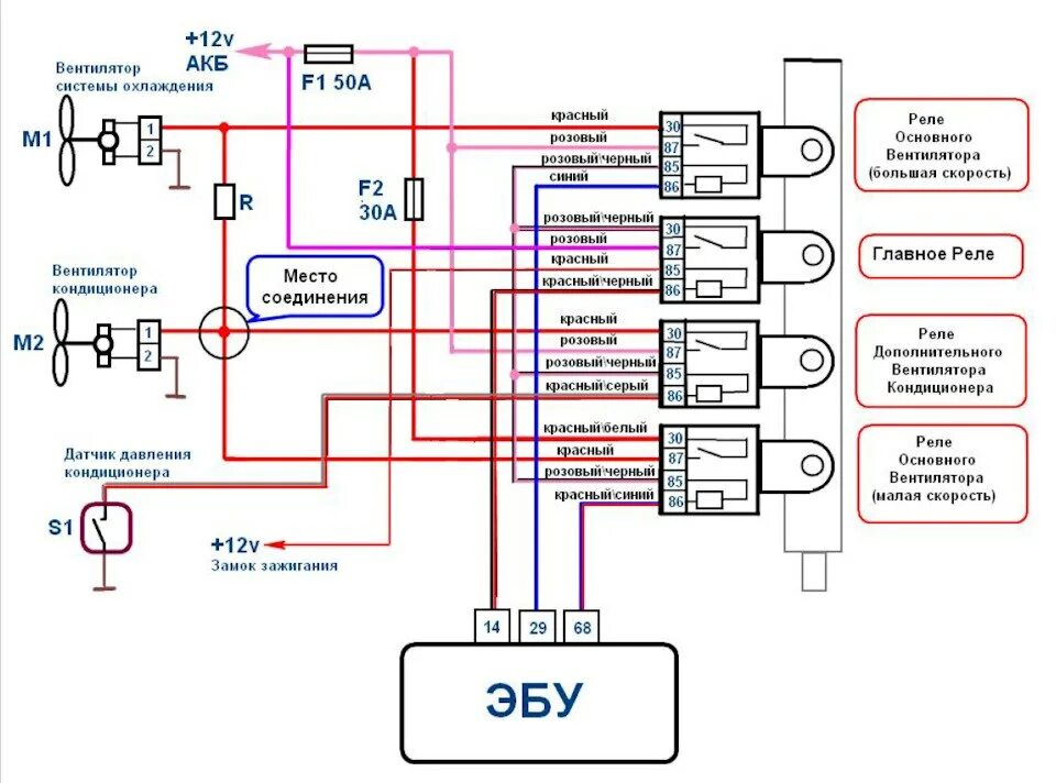 Питание главного реле. Схема включения вентиляторов 2170. Главное реле Калина схема. Схема включения вентилятора Гранта. Калина 1 схема проводки вентилятора охлаждения.