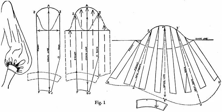 Выкройка платья с фонариками. Рукав Бишоп с манжетой выкройка женские. Рукав Бишоп моделирование. Моделирование рукава епископ. Моделирование епископского рукава.