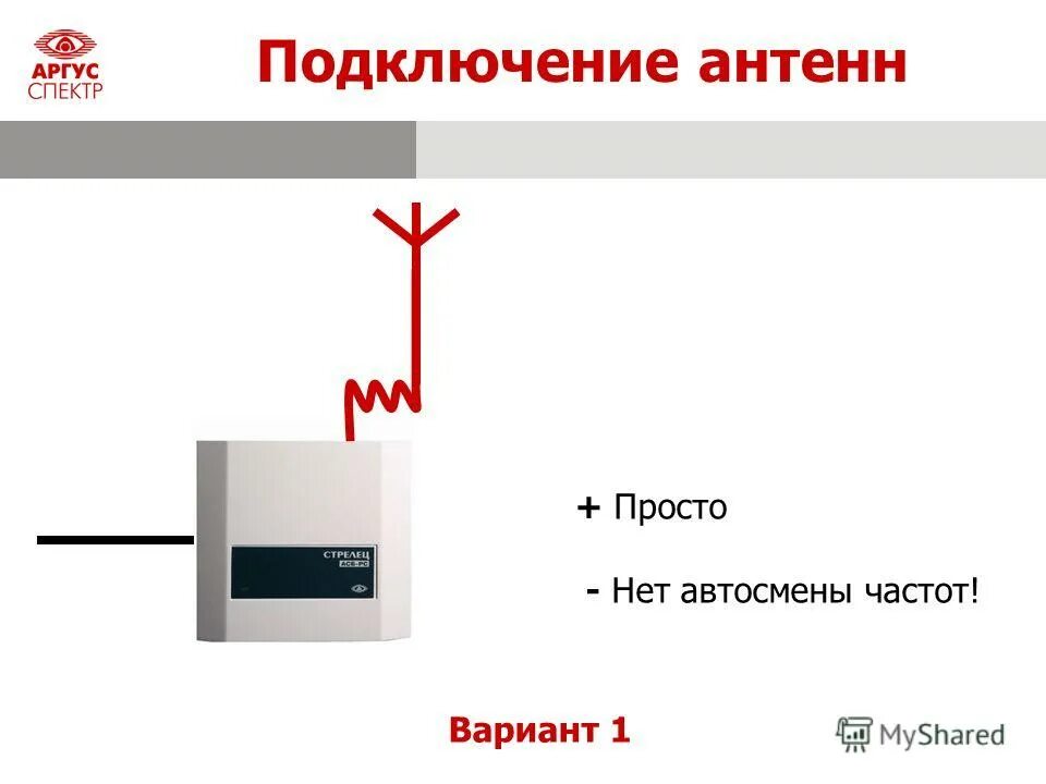 4 g дальность сигнала. Можно ли увеличить дальность. Doorhan repeater-1. Антенна 2. Можно ли увеличить дальность.