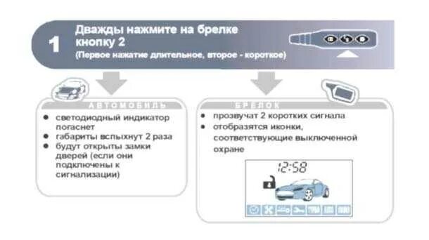 Брелка старлайн а91. Звуковой сигнал сигнализации старлайн а91. Отключения охраны сигналка старлайн а9. Старлайн a9 дистанционный запуск. Как выключить звук сигнализации