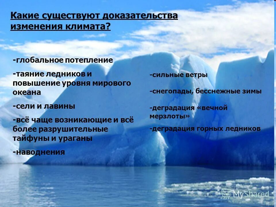 К чему приведет потепление. Доказательства изменения климата. Таяние ледников и повышение уровня мирового океана. Причины возникновения глобального потепления. Последствия глобального изменения климата.