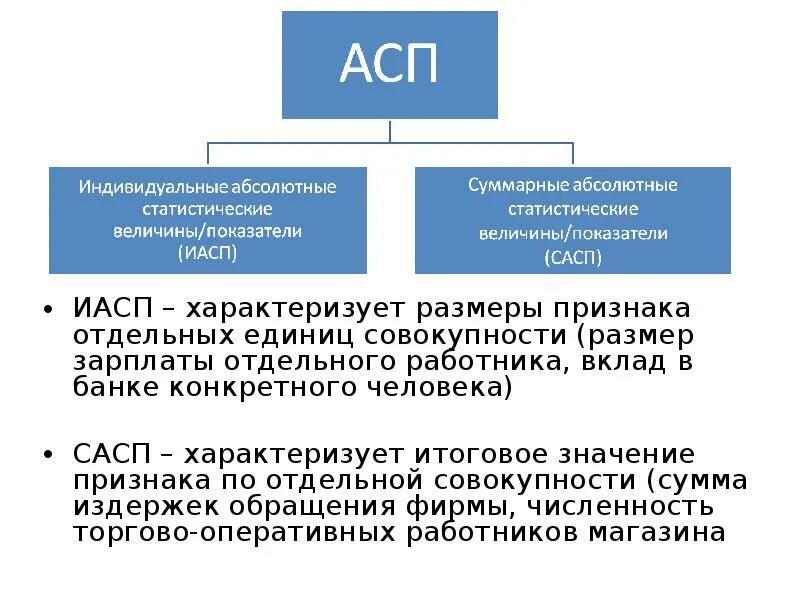 Совокупность фирм или отдельных лиц
