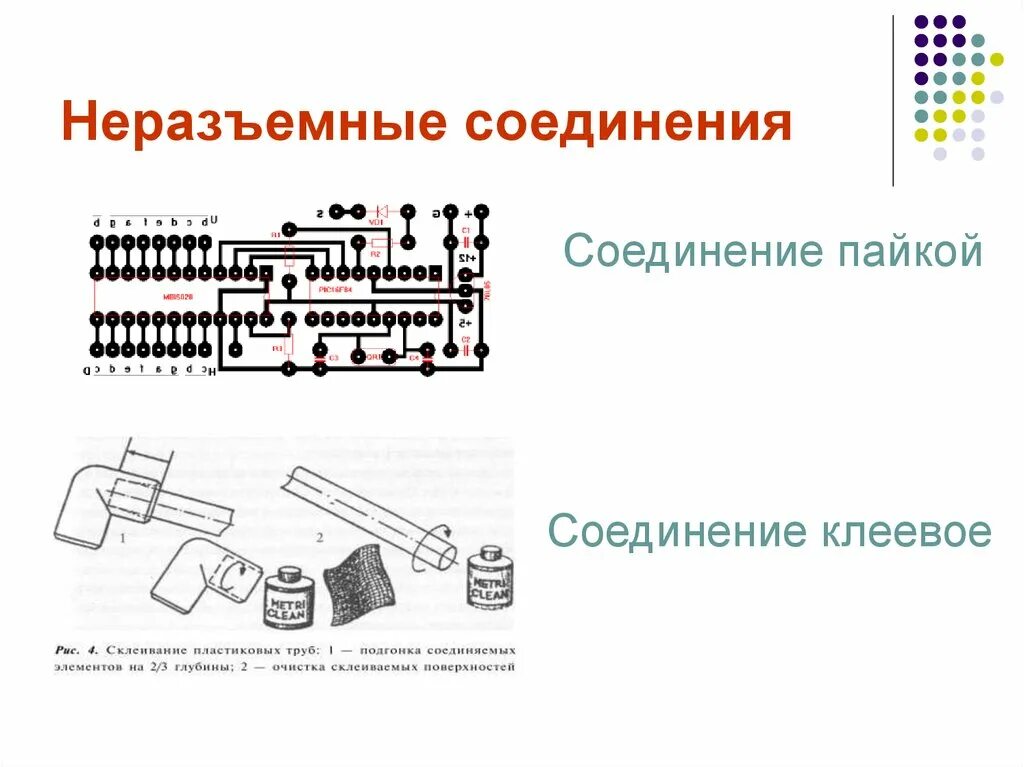 Эксплуатация неразъемных соединений. Разъёмные и неразъёмные соединения Инженерная Графика. Неразъемные соединения. Не раземные соединения. Виды неразъемных соединений.