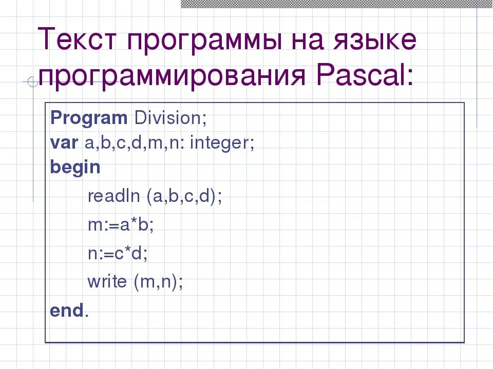 Программа на языке паскаль 8 класс информатика