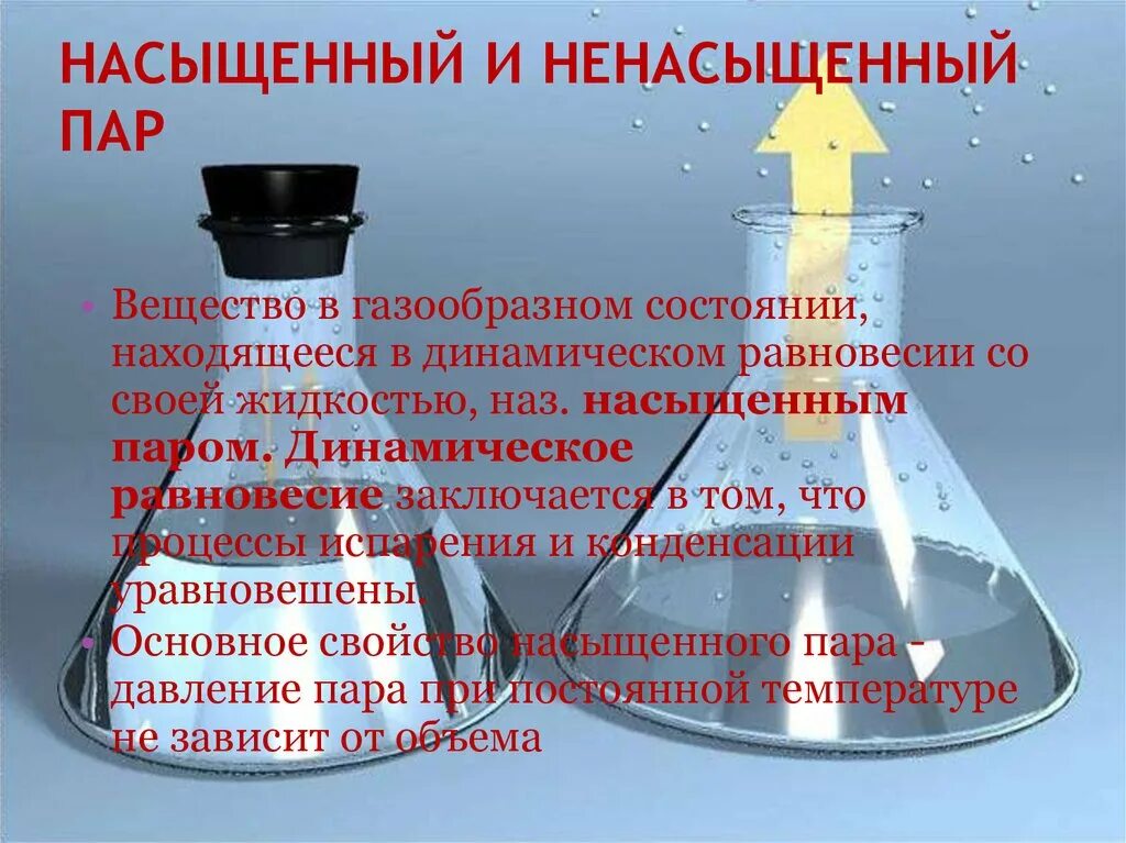 Насыщенный и ненасыщенный пар. Насыщенный и ненасыщенный. Насыщенный пар и ненасыщенный пар. Динамическое равновесие насыщенный и ненасыщенный. Насыщенный пар динамическое равновесие.