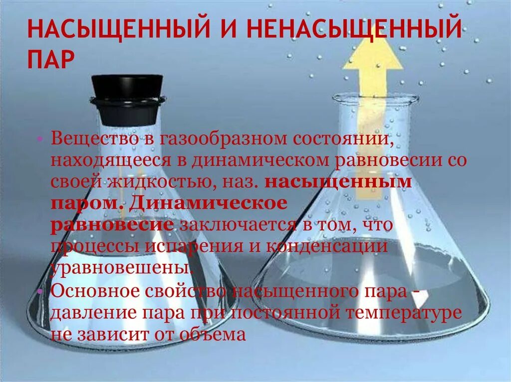 Динамическое равновесие со своей жидкостью. Насыщенный пар и ненасыщенный пар. Насышаемы и не насыщенный пари. Динамическое равновесие насыщенный пар. Испарение и конденсация насыщенный и ненасыщенный пар.