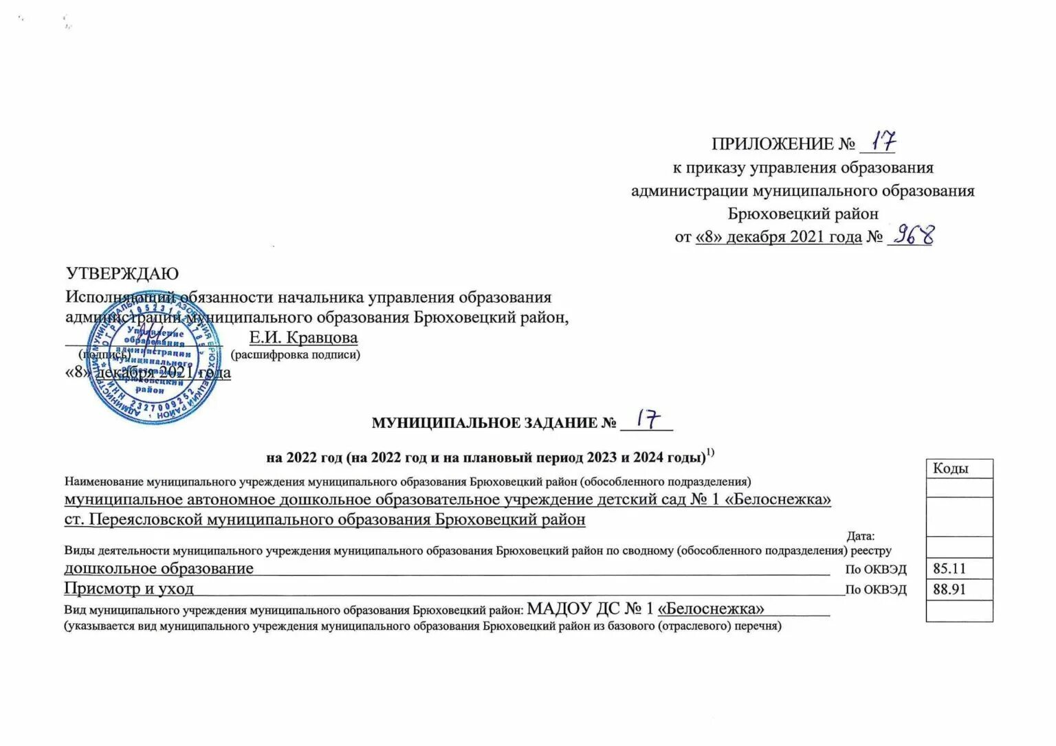 Муниципальное задание 2023. Муниципальное задание для бюджетных учреждений что это такое. Что такое муниципальное задание для детского сада. Муниципальное задание 2022 год. Муниципальное задание для бюджетных учреждений форма.