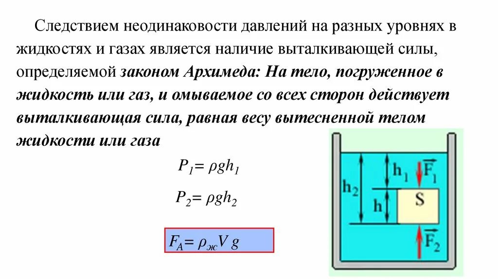 Действие выталкивающей силы в жидкостях и газах. Давление на тело погруженное в жидкость. Давление погруженного тела. Давление на тело в жидкости. Давление жидкости на разных уровнях.