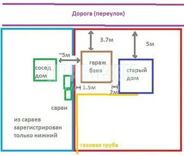 Сосед построил дом