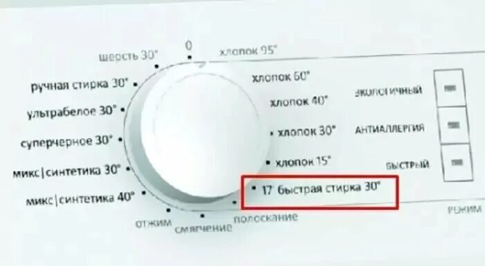 Индезит стиральная машина режим экспресс. Стиральная машина Сименс программа стирки синтетика. Стиральная машина с программой 30 минут. Режим экспресс стирки машинка Атлант.