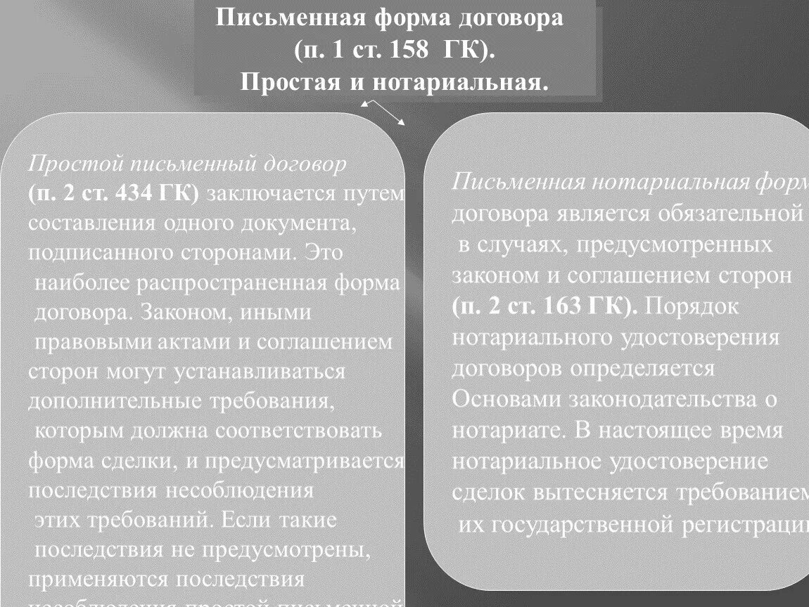 Простая и нотариальная форма сделки. Виды заключения сделок. Простая письменная форма сделки пример. Письменная форма договора пример. Нотариальная письменная форма.